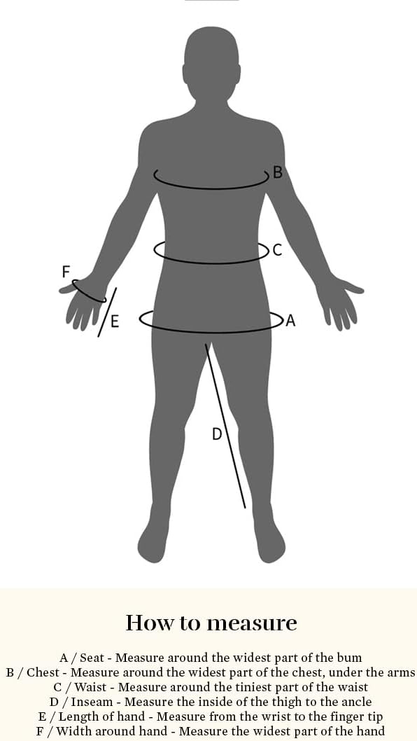 Pinewood Lappland Rough Sweater für Herren. Zum Wandern, Trekking, Jagd, Hundesport und vielen Outdo