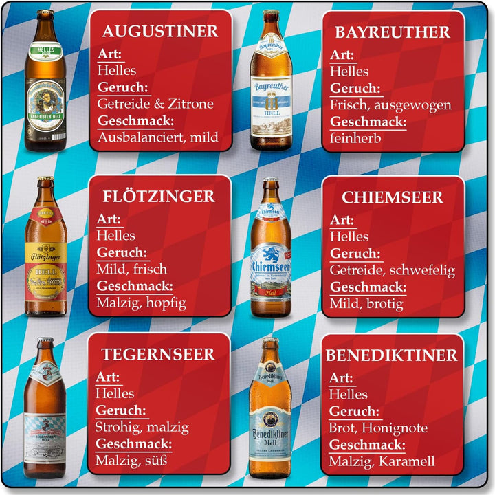 wortek Geschenkset Bier Geschenke für Männer - Männerhandtasche Bier, Flaschenöffner & Untersetzer +