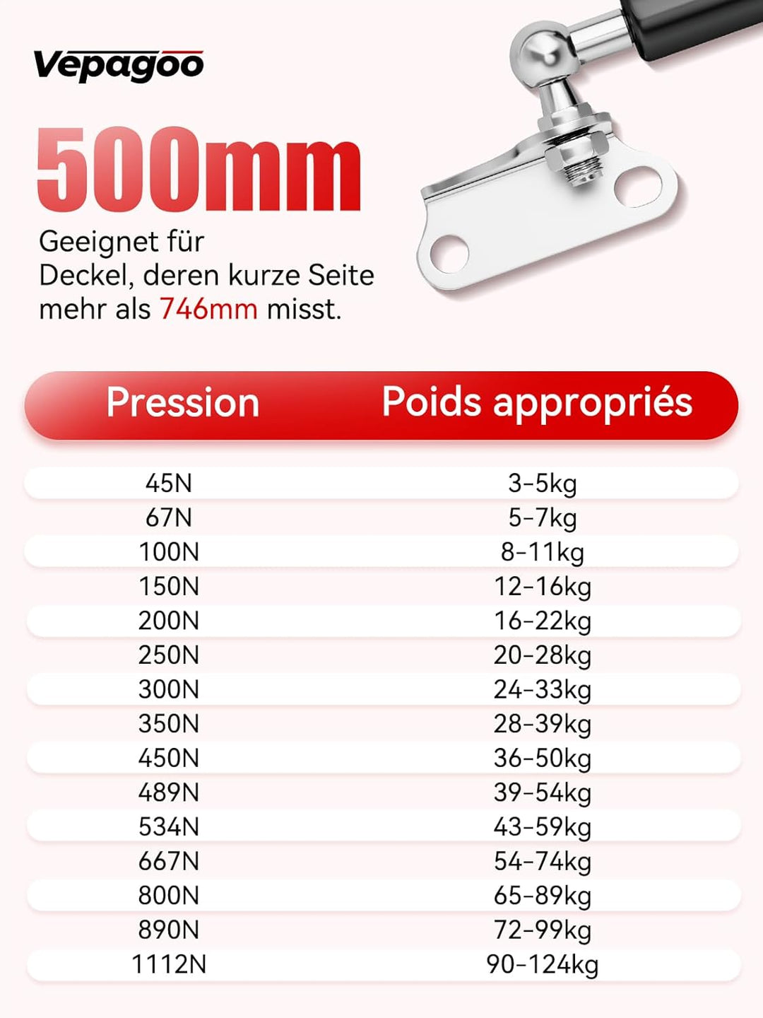 Vepagoo 500MM 450N/45KG Gasdruckdämpfer Gasdruckfeder, mit L-förmigen Gasfeder Haltern für Bootsabde