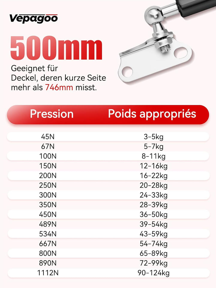 Vepagoo 500MM 450N/45KG Gasdruckdämpfer Gasdruckfeder, mit L-förmigen Gasfeder Haltern für Bootsabde