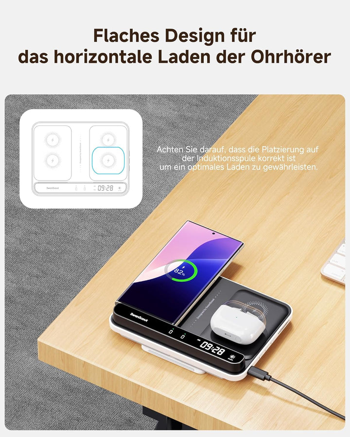 SwanScout Wireless Charger für Samsung Galaxy S25 Ultra/S25/S24/Z Flip/Z Fold, Doppelte Induktive La