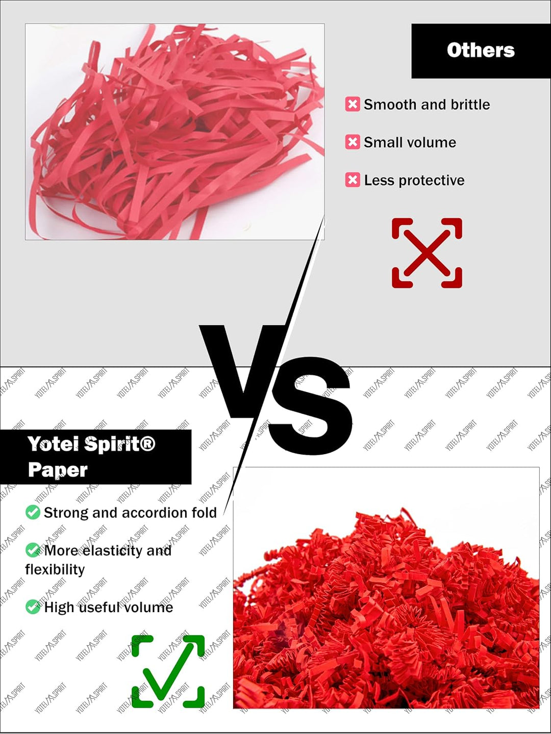 YOTEI SPIRIT® 2.5kg Geschreddertes Rotes Papier für Geschenkbox – Füllmaterial für Pakete, Körbe, Bo