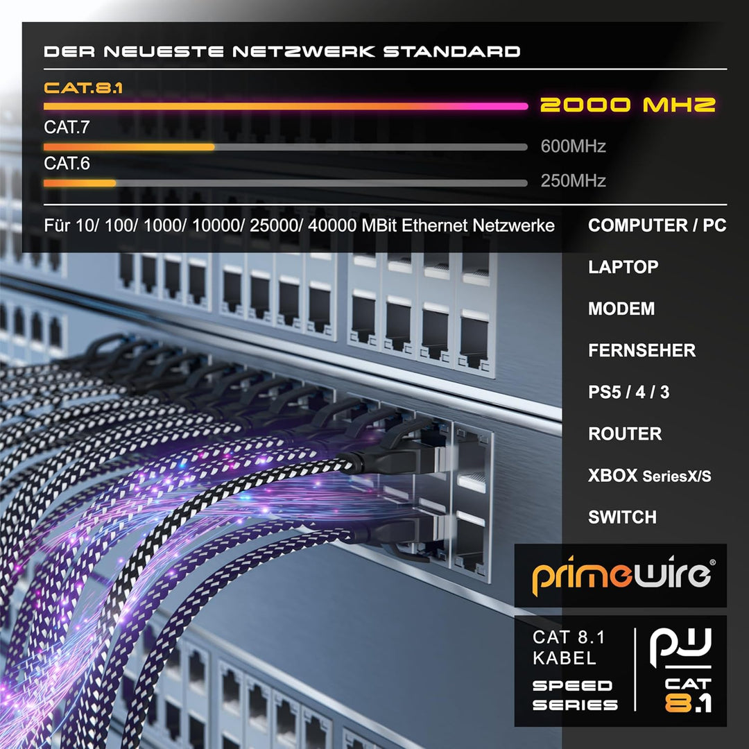 CSL - 15m CAT 8 Netzwerkkabel Flach und Dünn - Lan Kabel für 40 Gigabit High Speed, Internetkabel, F