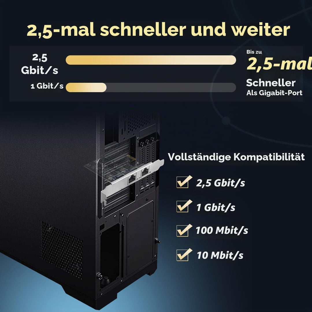 Binardat 2 Ports 2.5G PCIe Netzwerk Adapter, RTL8125B LAN Controller 2500/1000/100Mbps Ethernet RJ45