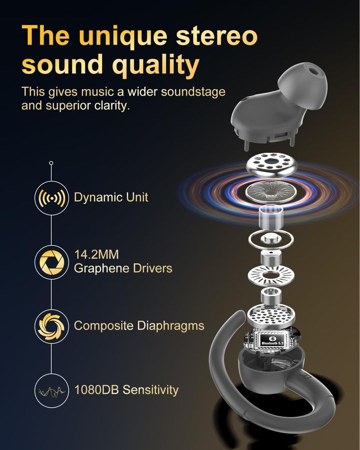 Bluetooth Kopfhörer Sport, in Ear Kopfhörer Kabellos Bluetooth 5.3 mit HD Mic, Herausragender Sound,