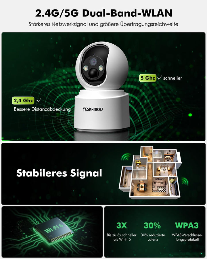 2,5K 4MP Überwachungskamera Innen Akku, 360° WLAN innenkamera mit akku, 2,4/5 GHz WiFi, 360° Kamera