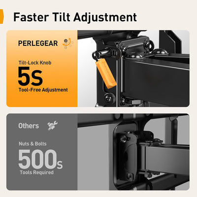 Perlegear TV Wandhalterung für 32-85 Zoll TVs bis zu 60 kg, Schwenkbar Neigbar Wandhalterung Fernseh