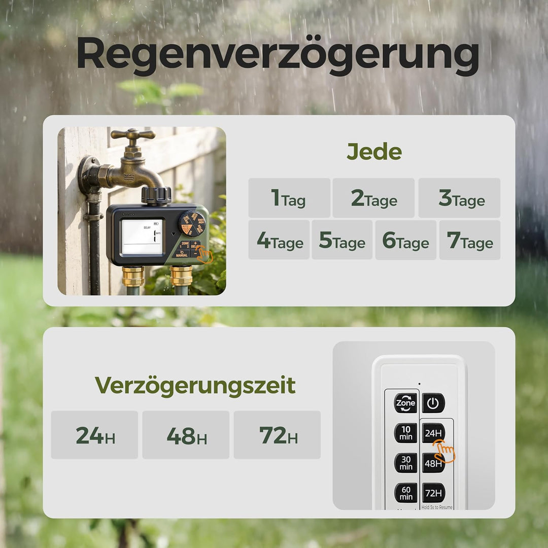 Diivoo Funkfernbedienung Bewässerungscomputer 2 Ausgänge, IP66 Bewässerungsuhr mit Grosses LCD-Displ