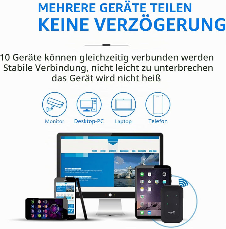 Vikye 4G 5G Mobiler Hotspot, Tragbares WLAN für Reisen in Mehr Als 140 Ländern, mit SIM-Kartensteckp