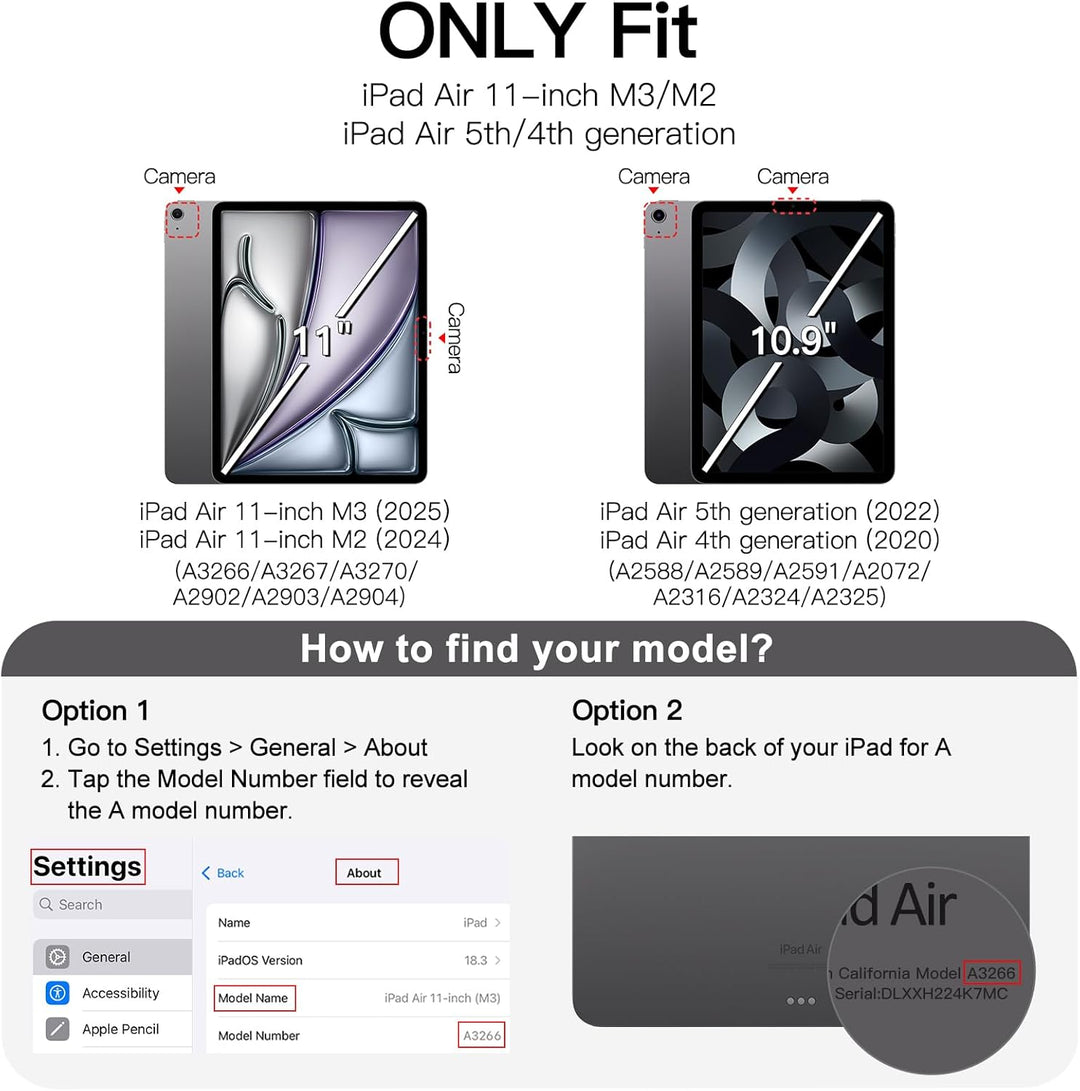JETech Rotierende Hülle für iPad Air 11 Zoll M2 (2024), iPad Air 5/4 (2022/2020 5./4. 10,9 Zoll) mit