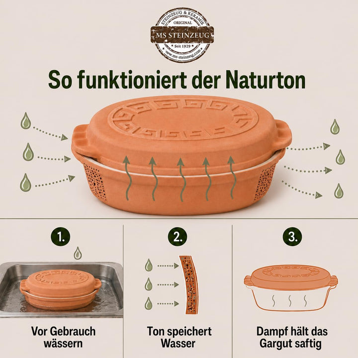 TerraStone Römertopf oval mit Deckel, Tonbräter 33x23cm, Terrakotta Bräter 33 cm, Bräter 33 cm