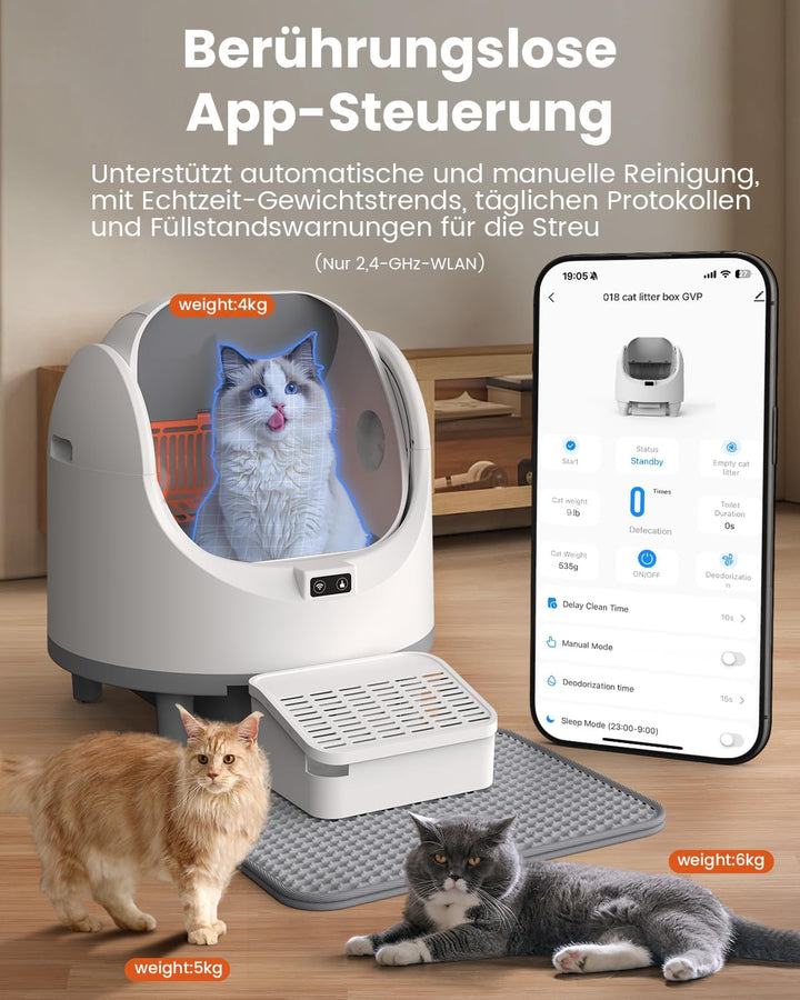 Offenes, Katzenklo Selbstreinigend für grosse Katzen (10 kg), XL Automatische Katzentoilette, 2 Roll