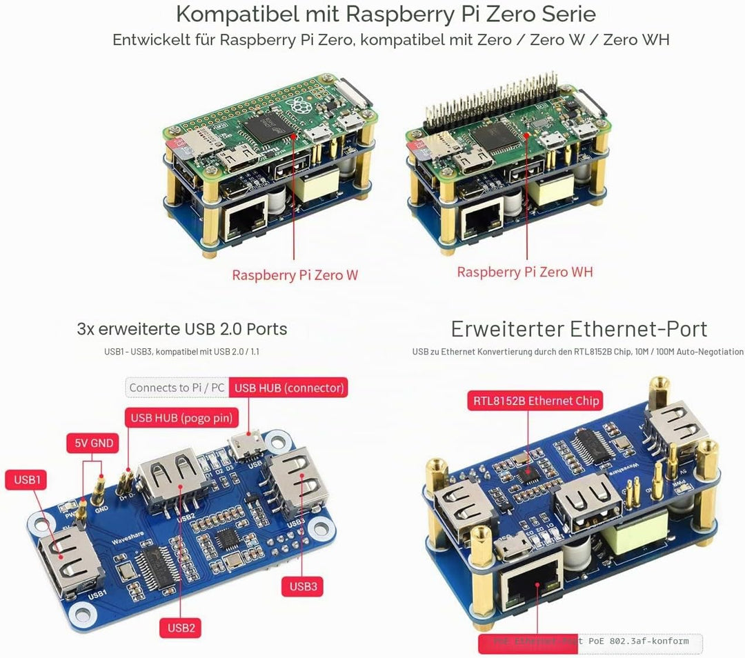 Waveshare PoE Ethernet/USB HUB HAT for Raspberry Pi Zero/Zero W/Zero WH 3X USB 2.0 Ports 802.3af-Com