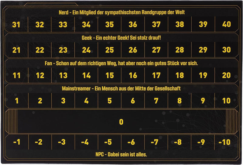 getDigital Nerd-Quiz Wissensspiel (Deutsch) - Ratespiel Kartenspiel mit Fragen zu verschiedenen Fand