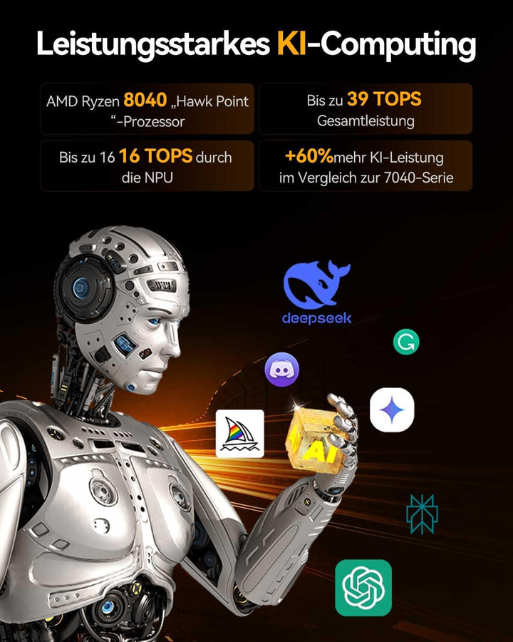 GEEKOM A8 Mini PC, AMD Ryzen 9 8945HS (8 Kerne 16 Threads, bis zu 5,2 GHz) Mini Gaming PC Windows 11