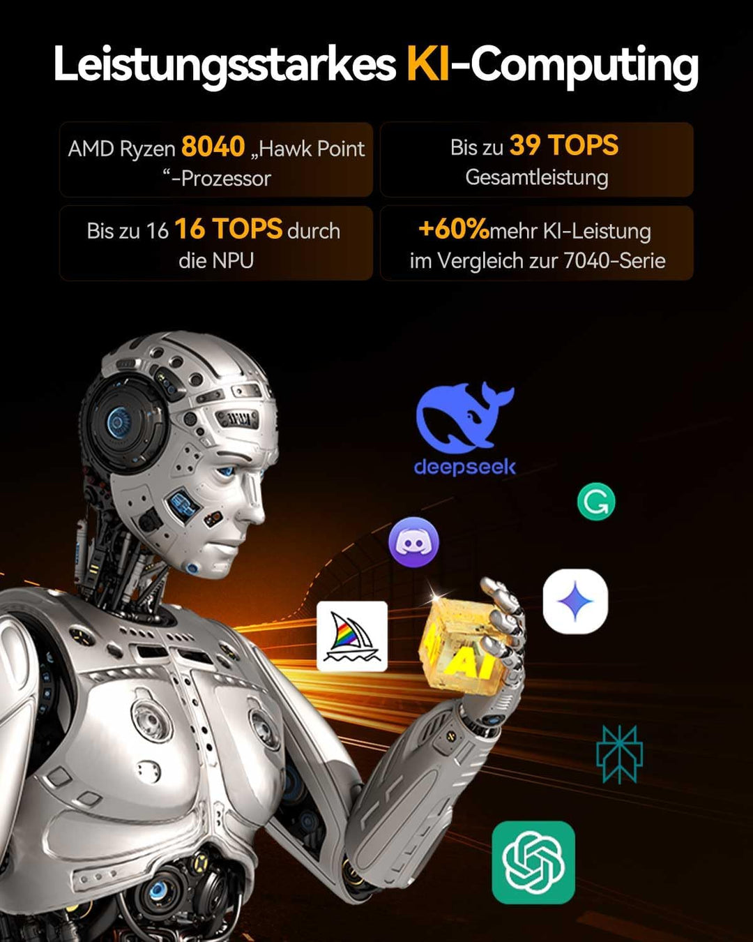 GEEKOM A8 Mini PC, AMD Ryzen 7 8845HS (8 Kerne 16 Threads, bis zu 5,1 GHz) Mini Gaming PC Windows 11