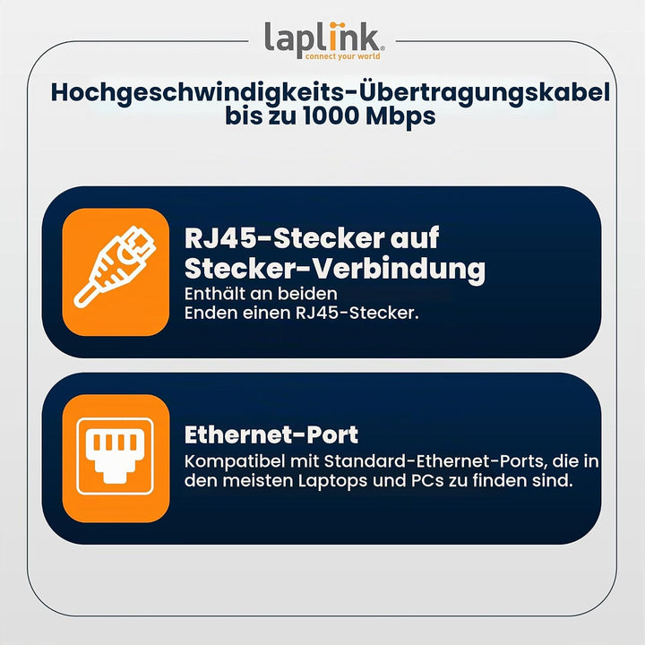LAPLINK - Ethernet-Kabel - Highspeed-Datenübertragung - Übertragungskabel für PCmover-Migrationssoft