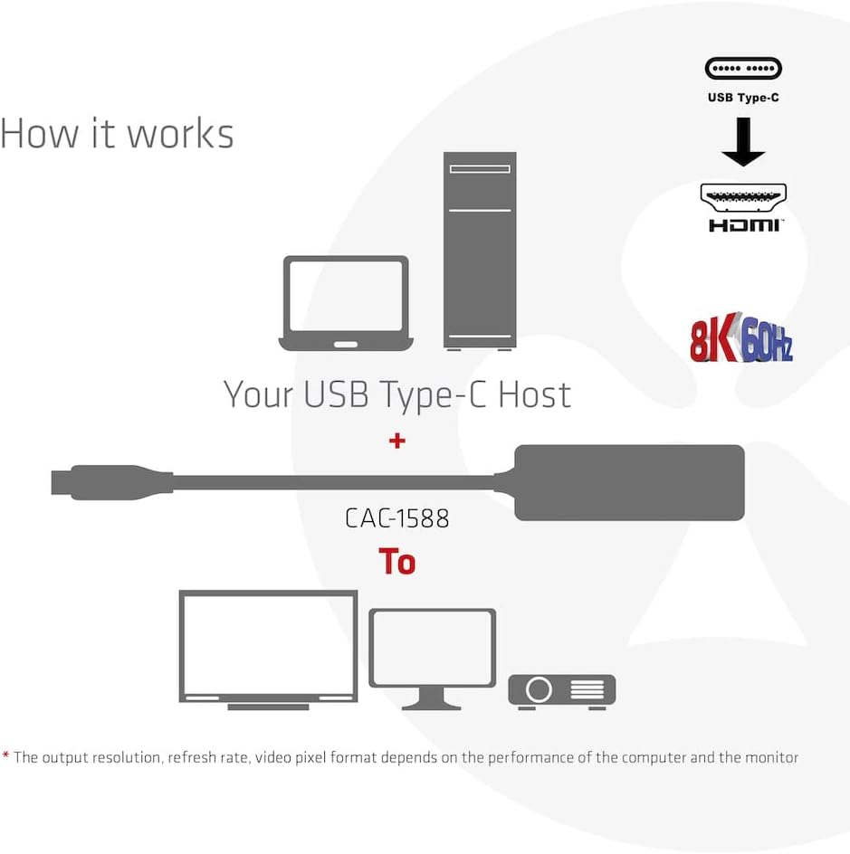 Club3D CAC-1588 USB Gen2 Typ-C zu HDMI™ 8K60Hz oder 4K120Hz HDR10, DSC1.2, Power Delivery 3.0 Activ