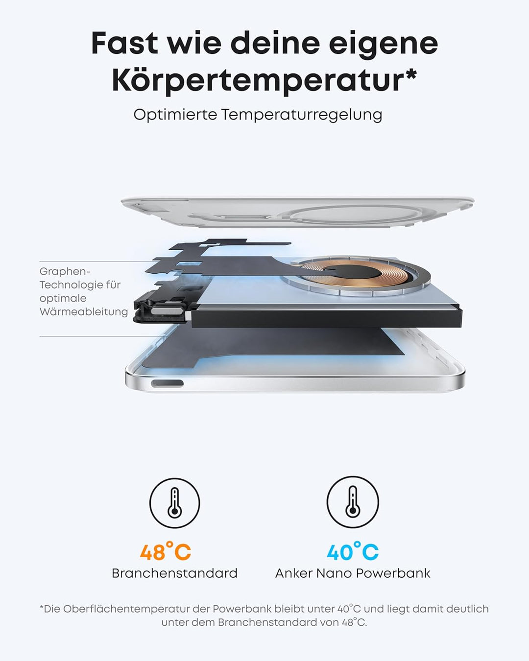Anker Nano Powerbank, Ultraschlanke 5000mAh Magnet-Powerbank, Qi2-zertifiziert, 15W Max ultraschnell