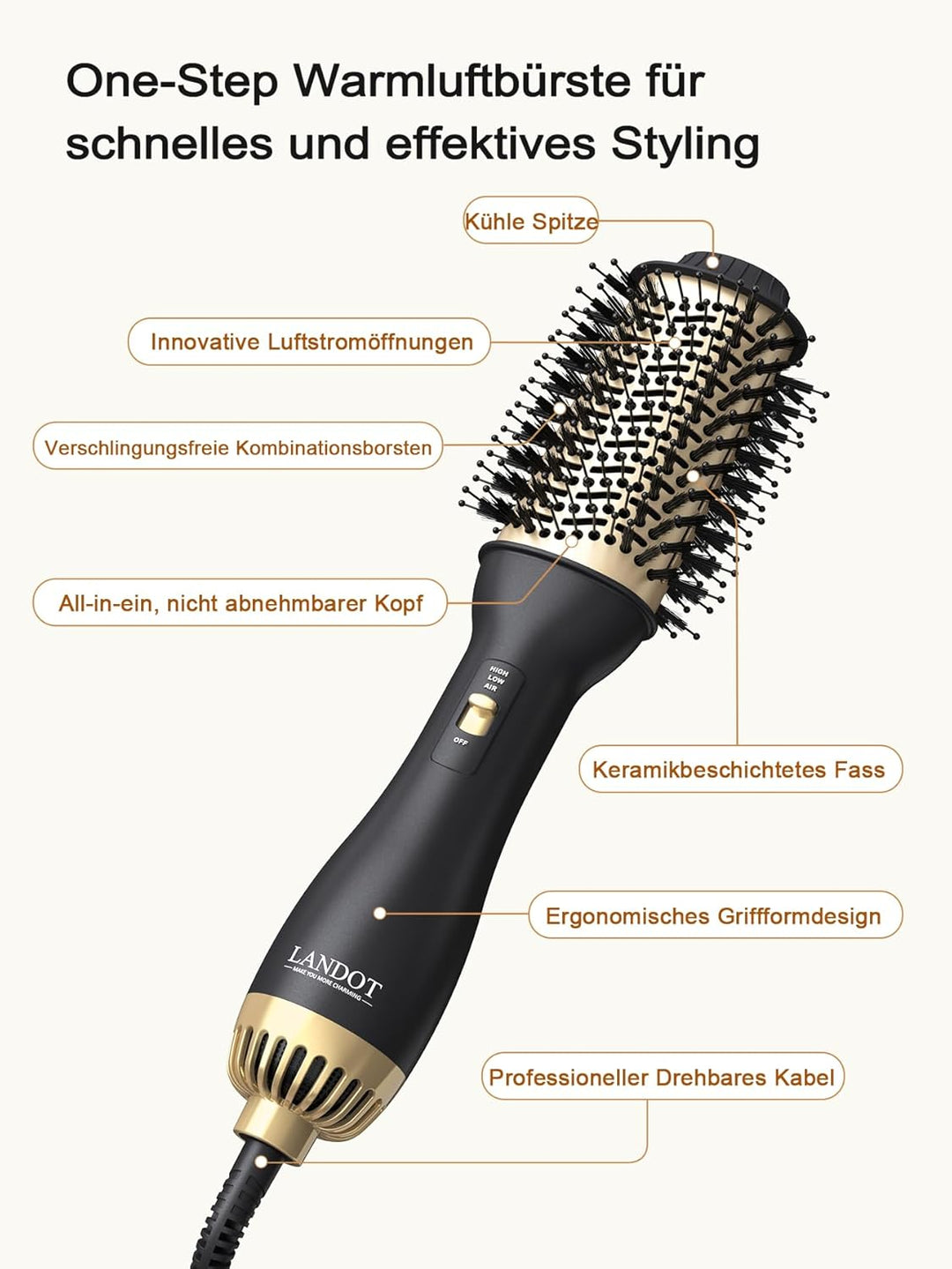 Warmluftbürste Rundbürstenföhn Stylingbürste Föhnbürste Heissluftbürste: One-Step Ionic Haartrockner
