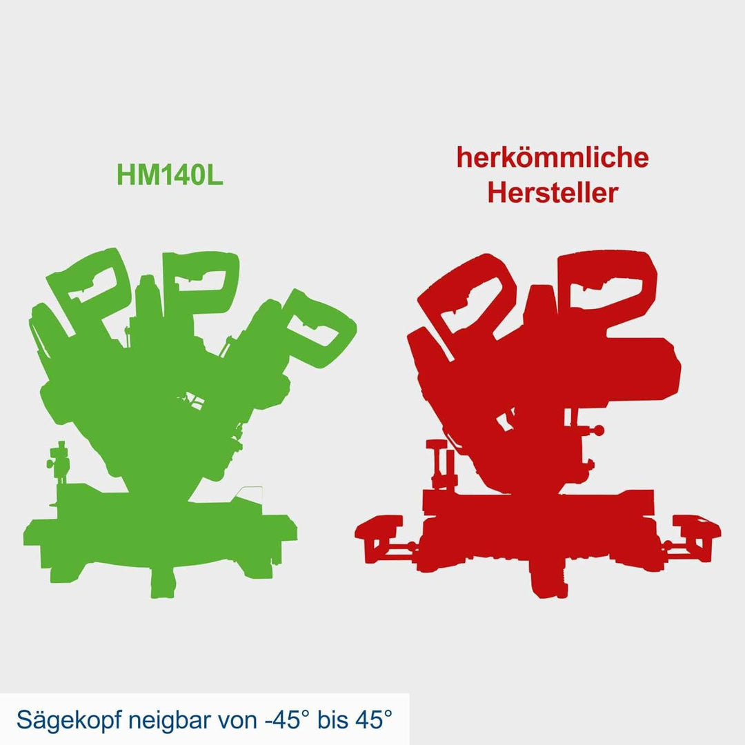 Scheppach Kappsäge HM140L | 105mm Schnitthöhe | 330mm Schnittbreite | Laser & LED | 2000W | 2xSägebl