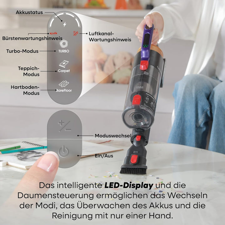 UNINELL HOME Akku Staubsauger 48Kpa/550W/65Min, Staubsauger Kabellos Selbstladender mit LED-Display,