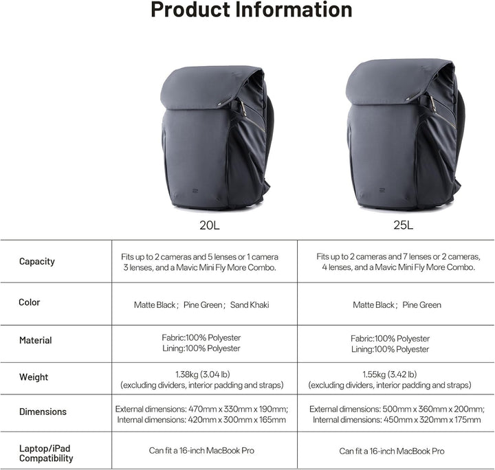 PGYTECH OneGo 2 Kamerarucksack 20L-25L mit Laptop/iPad-Fach Wasserdichter Kamerarucksack für urbane