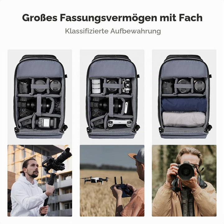K&F CONCEPT Professionelle Kamerarucksack 25L,Grosse Fotorucksack Wasserdichte, Camera backpack für
