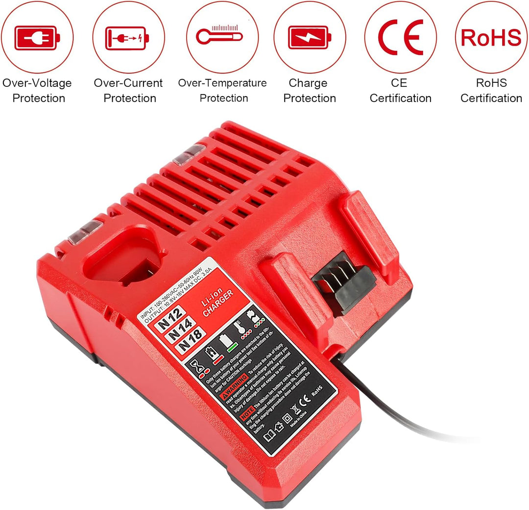 M12 & M18 3A Schnellladegerät, kompatibel mit Milwaukee M12 & M18 12V–18V Li-Ion Akkus 3Ah 4Ah 5Ah 6