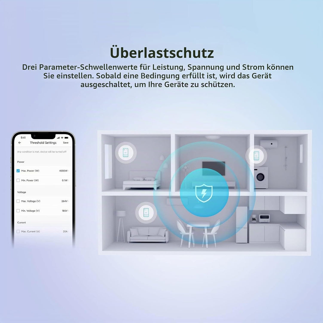 SONOFF Stromzähler Hutschiene Wlan 1 Phasen, Smart Energiezähler mit Stromverbrauchsmessung und Über