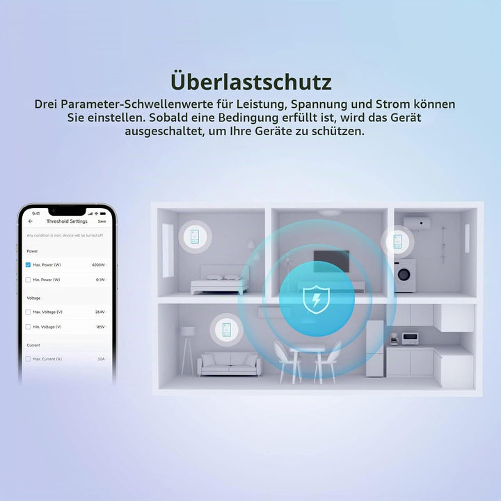 SONOFF Stromzähler Hutschiene Wlan 1 Phasen, Smart Energiezähler mit Stromverbrauchsmessung und Über