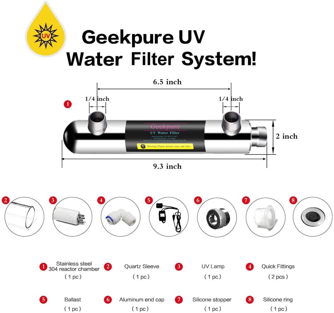 Geekpure 6 Watt UV Wasserfilter für Umkehrosmosefiltration (0,5-1 GPM)