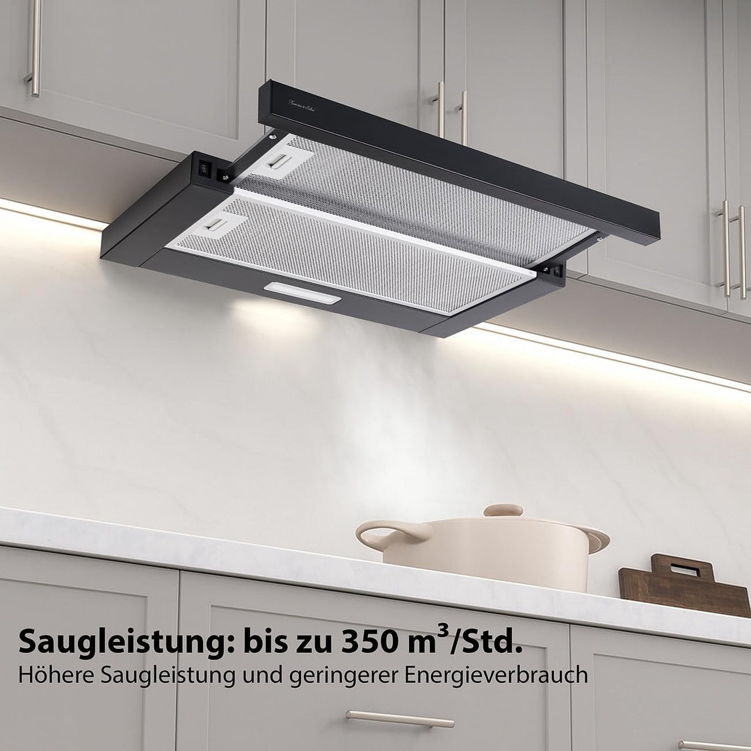 Rosenstein & Söhne Mini-Dunstabzugshaube: Flachschirm-Dunstabzugshaube, Umluft, 350m³/Std. Saugleist