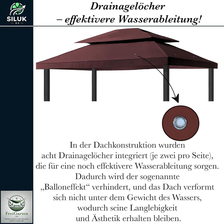 freigarten.de Ersatzdach für Pavillon 3x4 Meter Wasserdicht Material: Panama PCV Soft 370g/m² extra