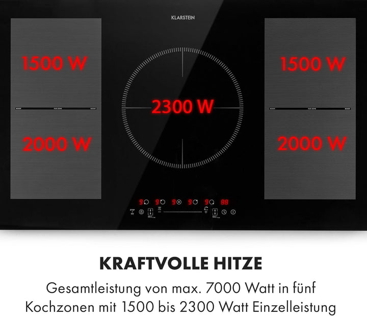 Klarstein Induktionskochfeld, Glaskeramik Kochfeld, Induktionskochfeld mit 5 Platten, Einbau mit Tou