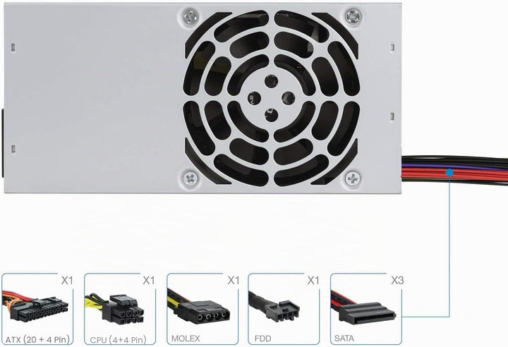 TooQ TQEP-TFX500S-O - 500 W Ecopower II Netzteil TFX 12V V1.3 OEM Silent Fan