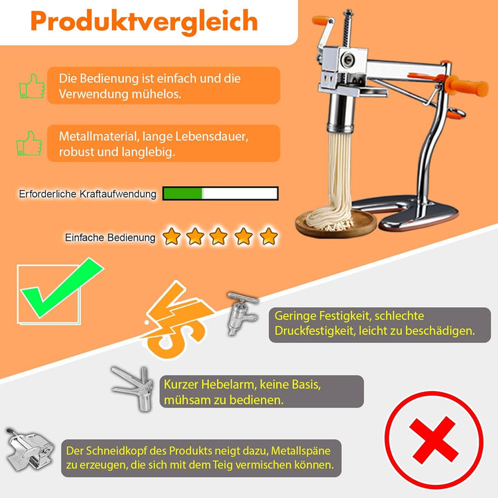 Nudelmaschine mit 8 Stahl-Formen | Ideal für Maccheroni, Fettuccine & Tagliolini | 30-Sekunden Schne