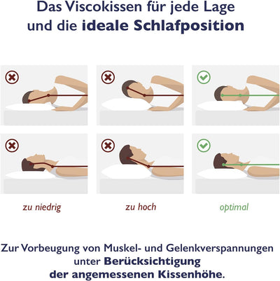 FMP Matratzenmanufaktur Orthopädisches Nackenstützkissen viscoelastisches Kissen, Visco Kopfkissen,
