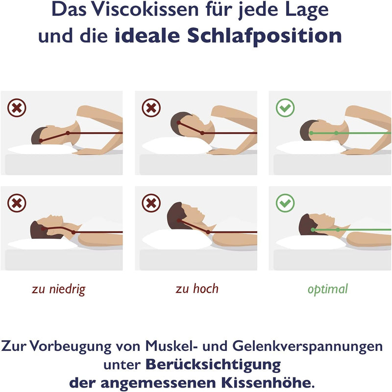 FMP Matratzenmanufaktur Orthopädisches Nackenstützkissen viscoelastisches Kissen, Visco Kopfkissen,