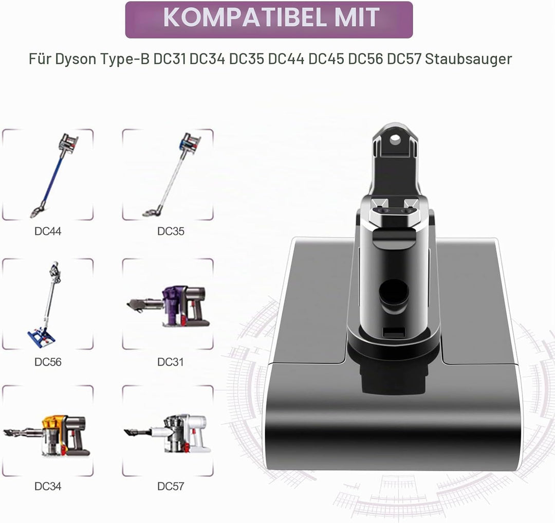 ADVTRONICS 22.2V 4000mAh Ersatzakku für Dyson DC34 DC31 DC35 DC44 DC45 Handstaubsauge für Dyson Typ