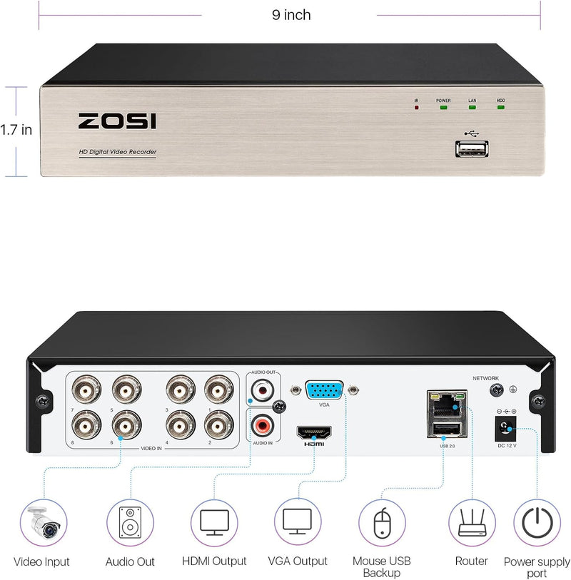 ZOSI 8 Kanal 1080P HD H.265+ 4in1 TVI/AHD/CVI/Analog DVR Receiver Netzwerk Digital Video Recorder oh