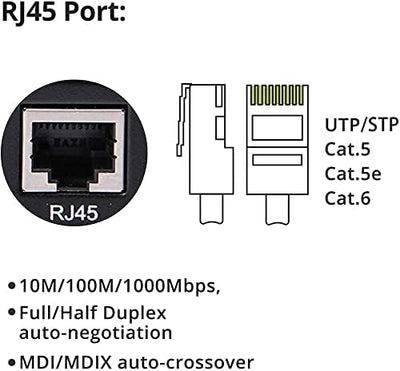 10Gtek® Gigabit Ethernet Medienkonverter, SFP Slot mit SFP LX Modul, Single-Mode Dual LC Faser, 1310