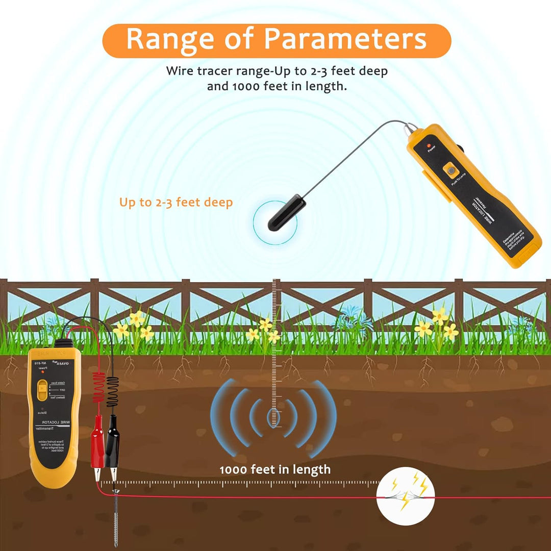 NOYAFA nf-816-c Underground Kabel Draht Locator Locate Pet Zaun, Sprinkler Control, Metall-Rohre, Dr