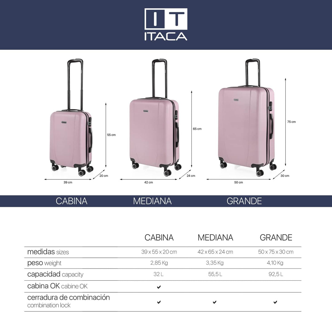ITACA - Trolley Handgepäck Cabin Trolley Koffer Reisekoffer Hartschalenkoffer mit Zahlenschloss - Ka