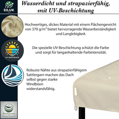 freigarten.de - Ersatzdach für Pavillon 3 x 3 m, wasserdicht, Material: Panama PCV Soft 370 g/m² ext