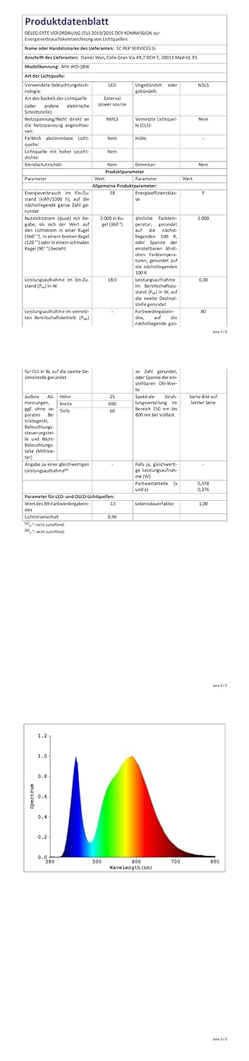 Ikodm 18W Led Feuchtraumleuchte, 60CM LED Röhre, 4000K 1530LM Verknüpfbar Werkstattlampe, IP65 LED D