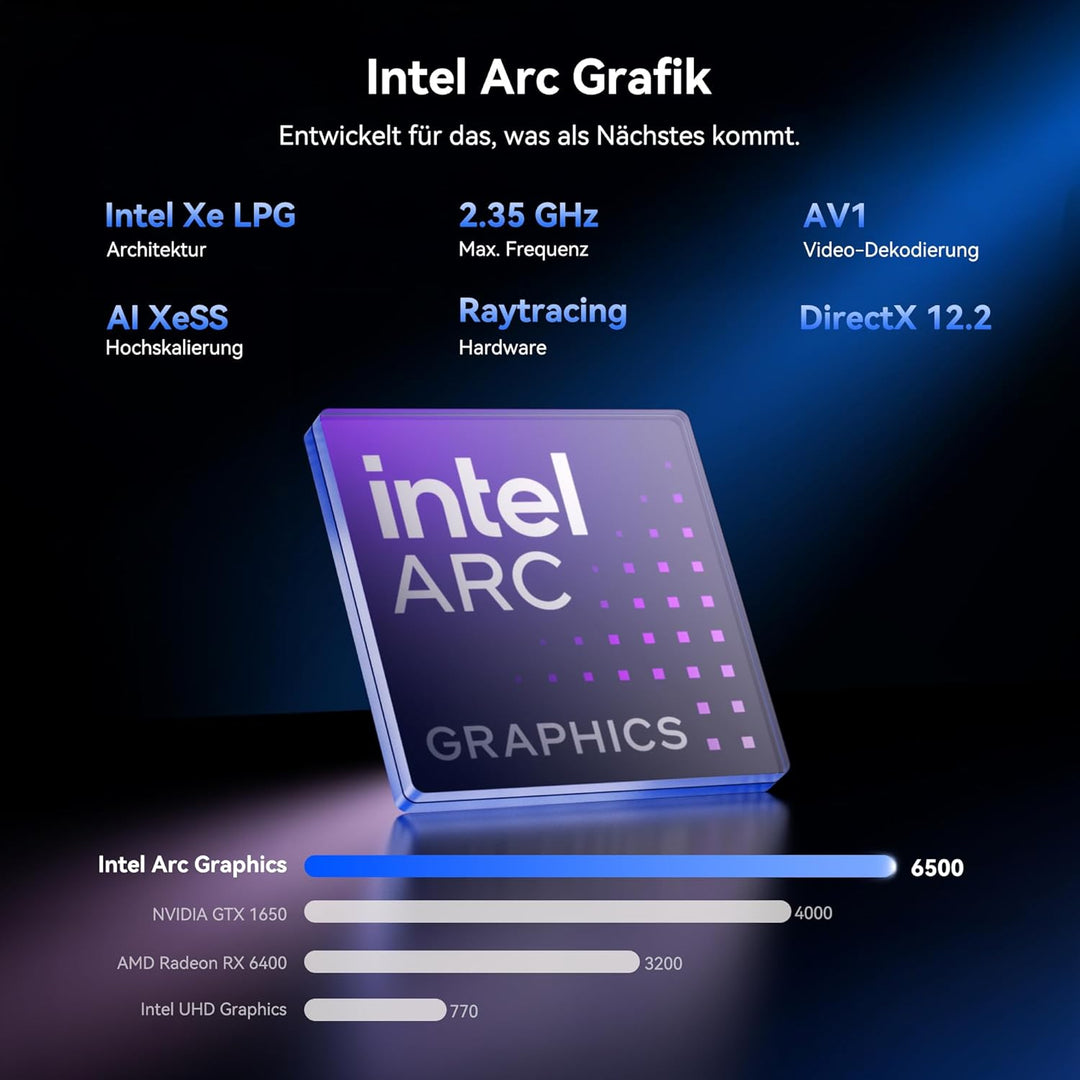 GEEKOM IT13 MAX Mini PC mit U9-185H(16C/22T, bis zu 5.1GHz), Dual 2.5G LAN Windows 11 Pro Mini Compu
