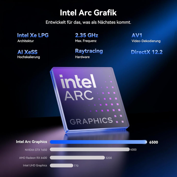 GEEKOM IT13 MAX Mini PC mit U9-185H(16C/22T, bis zu 5.1GHz), Dual 2.5G LAN Windows 11 Pro Mini Compu