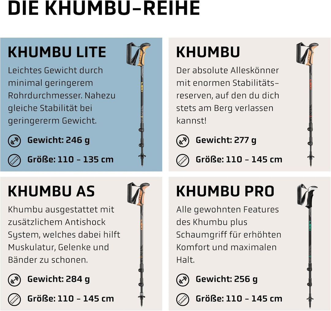 LEKI Khumbu Lite Trekking Poles - Aluminum Collapsible Lightweight Walking Poles for Hiking anthrazi