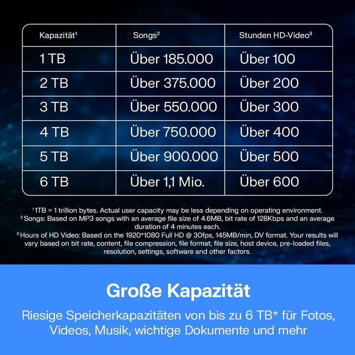 WD Elements Portable, externe Festplatte - 2 TB - USB 3.0 - WDBU6Y0020BBK-WESN 2TB Portable
